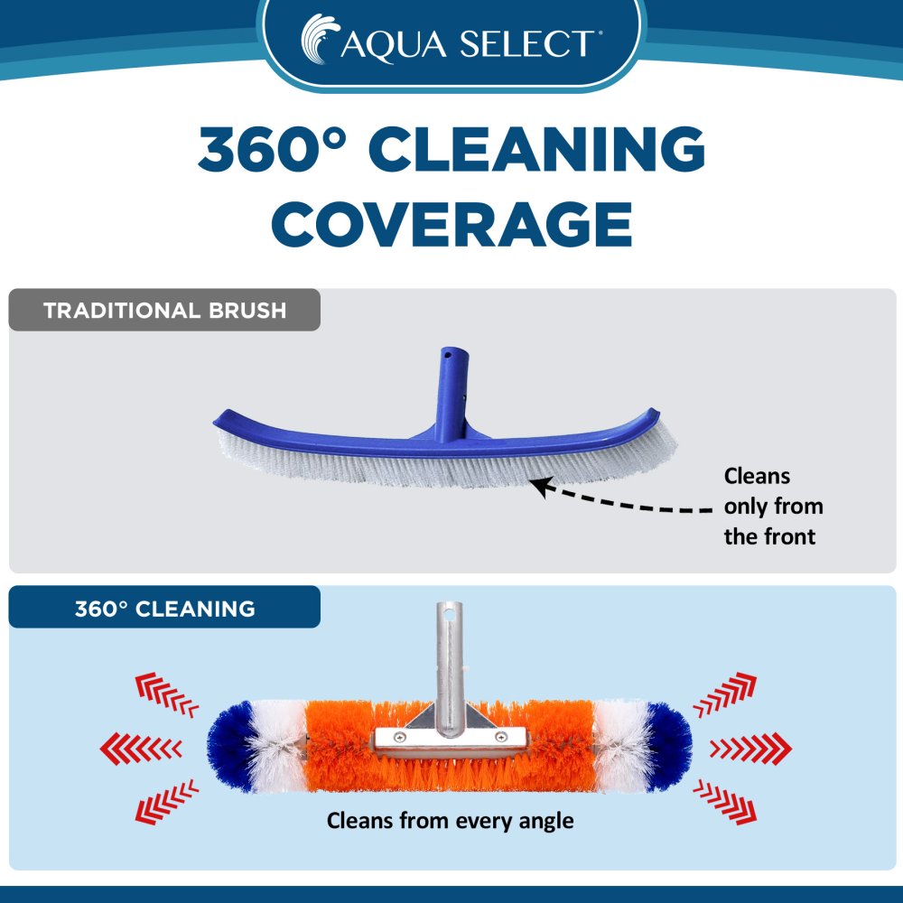 Aqua Select® 18 Inch 360° Brush For Swimming Pool Wall & Floor