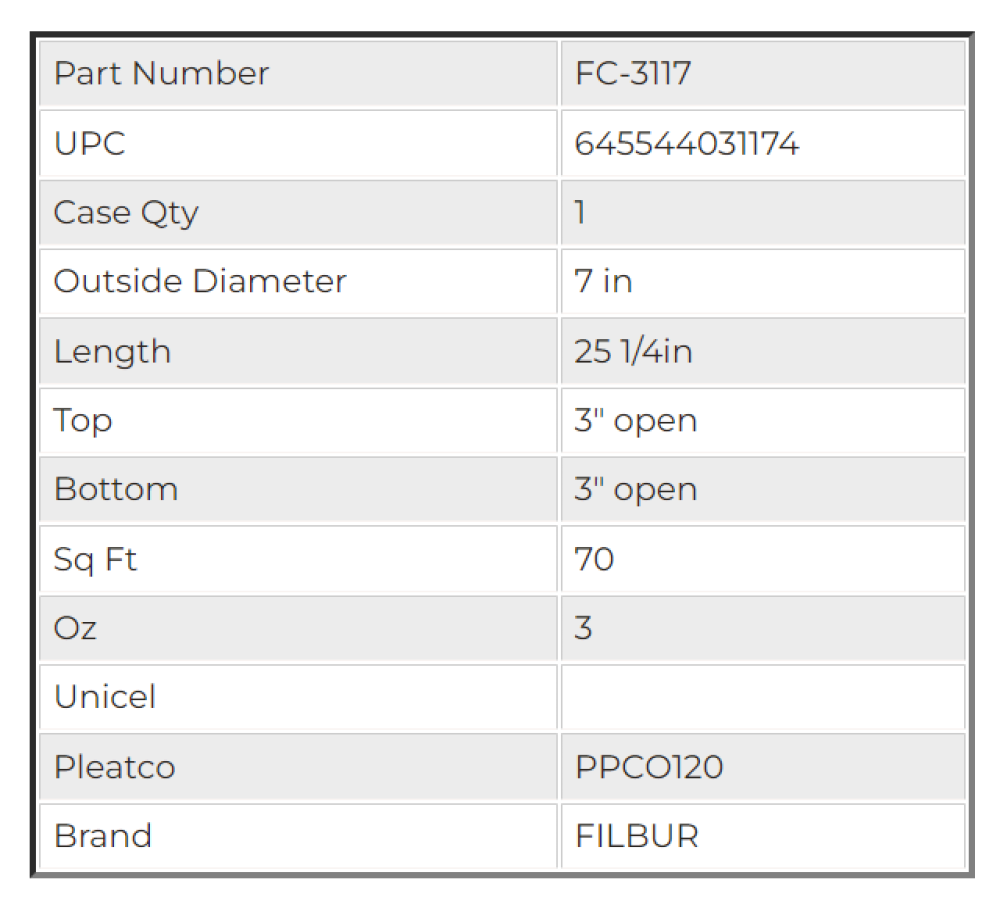 Filbur Swimming Pool Filter Cartridge FC-3117