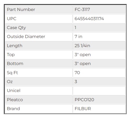 Filbur Swimming Pool Filter Cartridge FC-3117