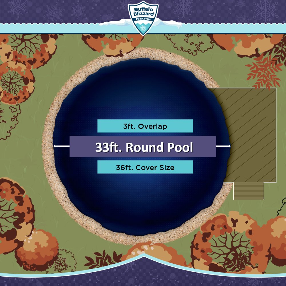 Buffalo Blizzard&reg; Deluxe Winter Cover w/ Wind Guard Clips - Round Pools