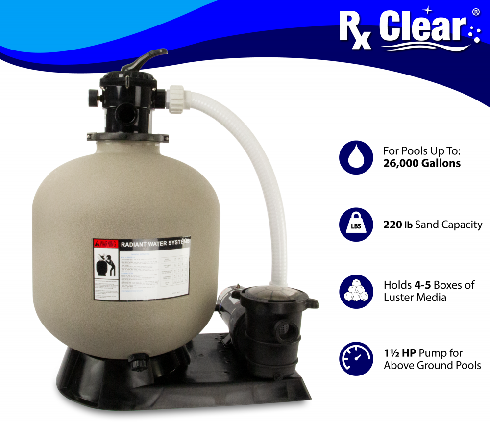 Rx Clear® 22" Radiant Complete Sand Filter System Infographic