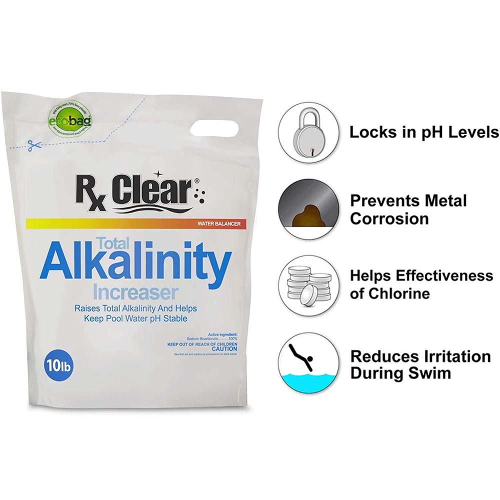 Rx Clear® Swimming Pool Alkalinity Increaser