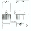 Rx Clear® Radiant Cartridge Filter Measurements