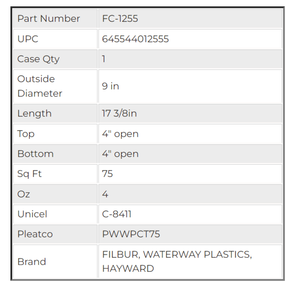 Filbur Swimming Pool Filter Cartridge FC-1255