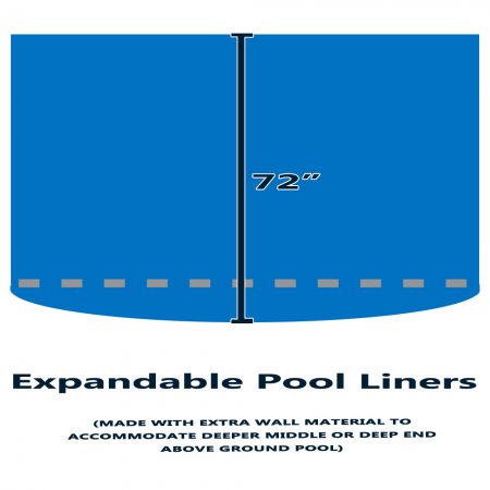 SmartLine® Swirl Bottom Overlap Expandable Liners 72" H, 25 Gauge