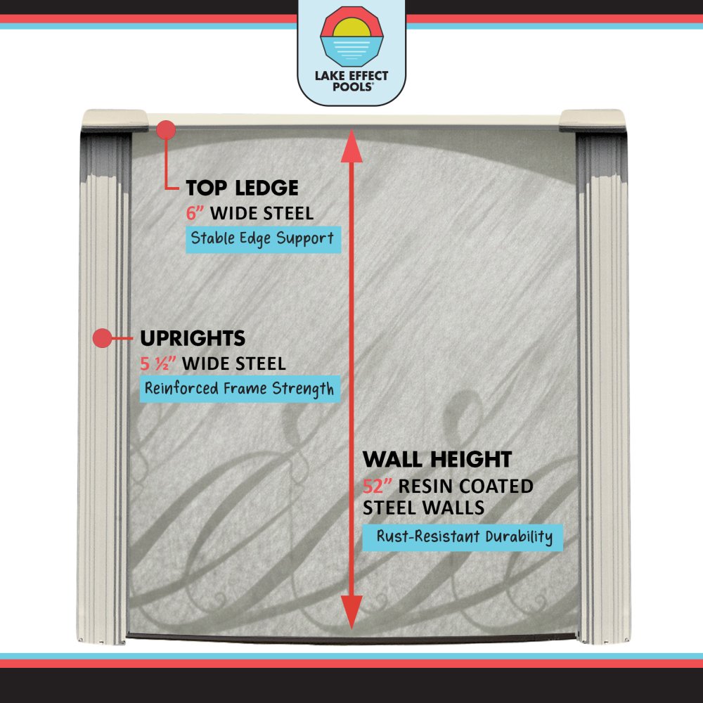 Lake Effect Pools® Meadows Reprieve Oval Above Ground Pool Kit