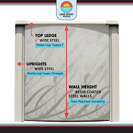 Lake Effect Pools® Meadows Reprieve Oval Above Ground Pool Kit