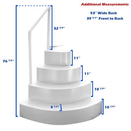 Aqua Select® Resin Step In a Box