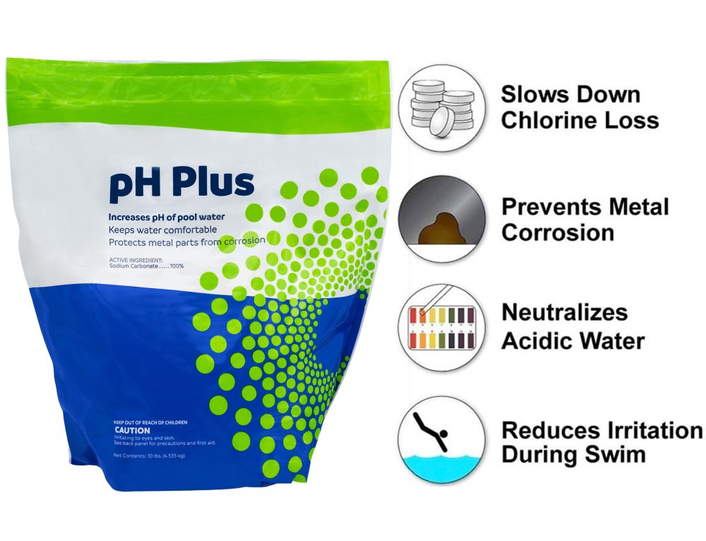 Rx Clear&reg; Swimming Pool pH Plus Increaser (Various Quantities)