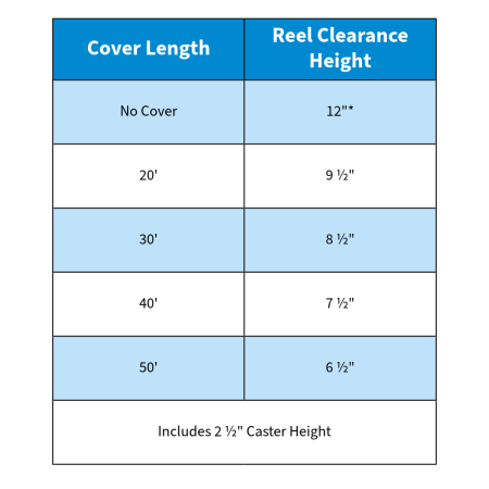 Monsoon Inground Solar Reel (Various Widths)