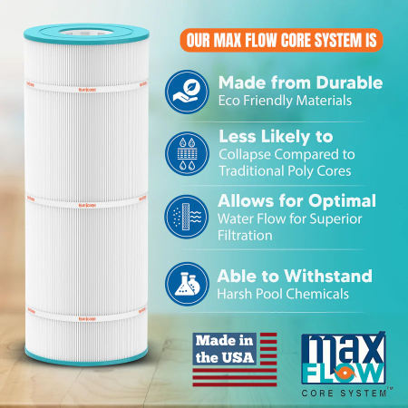 Rx Clear® Spa Filter Cartridges (Various Models)