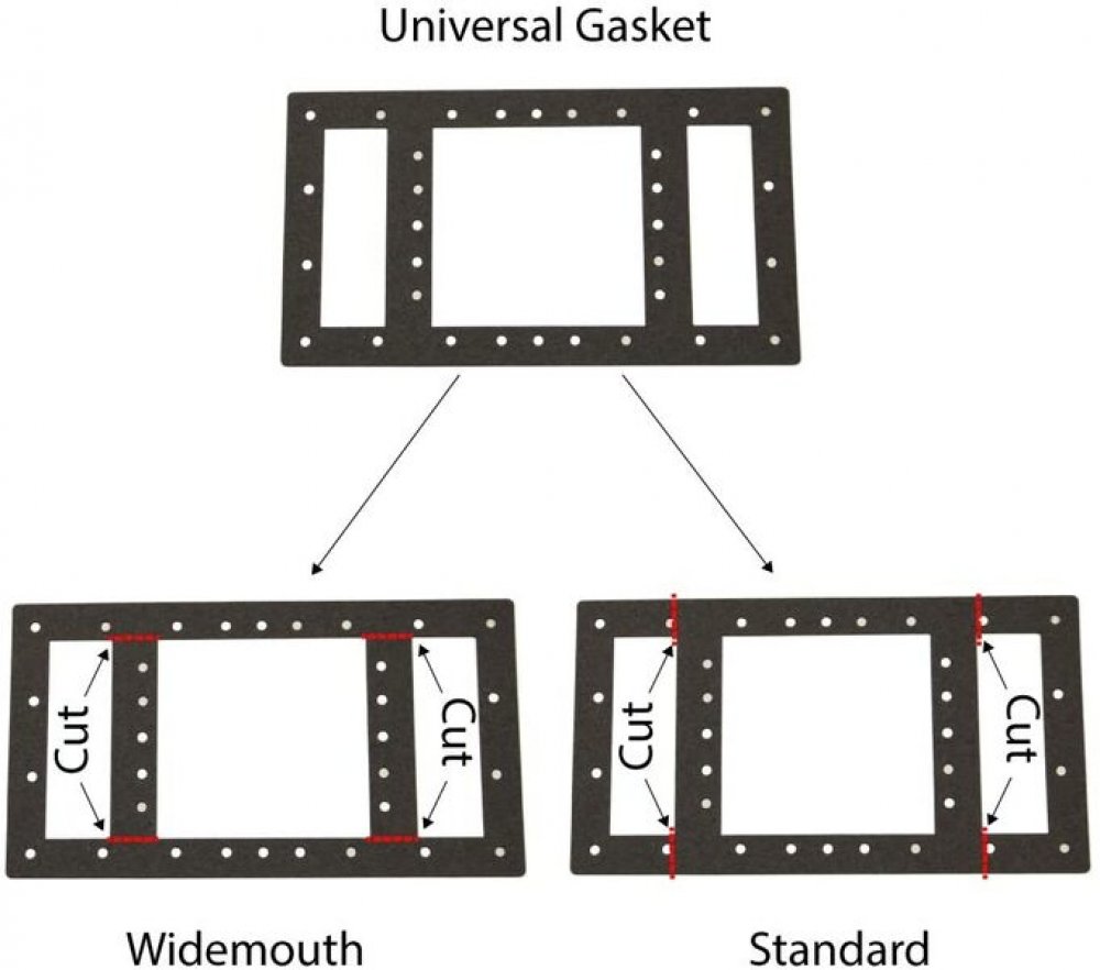 SmartLine® Universal Gasket Set - Widemouth & Standard Graphic