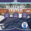 Buffalo Blizzard® Deluxe Blue/Black Winter Cover w/ Waterbag Kit (Various Sizes)