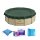 Buffalo Blizzard&reg; Ripstopper&reg; Green Winter Cover w/ Closing Kit - Round Pools