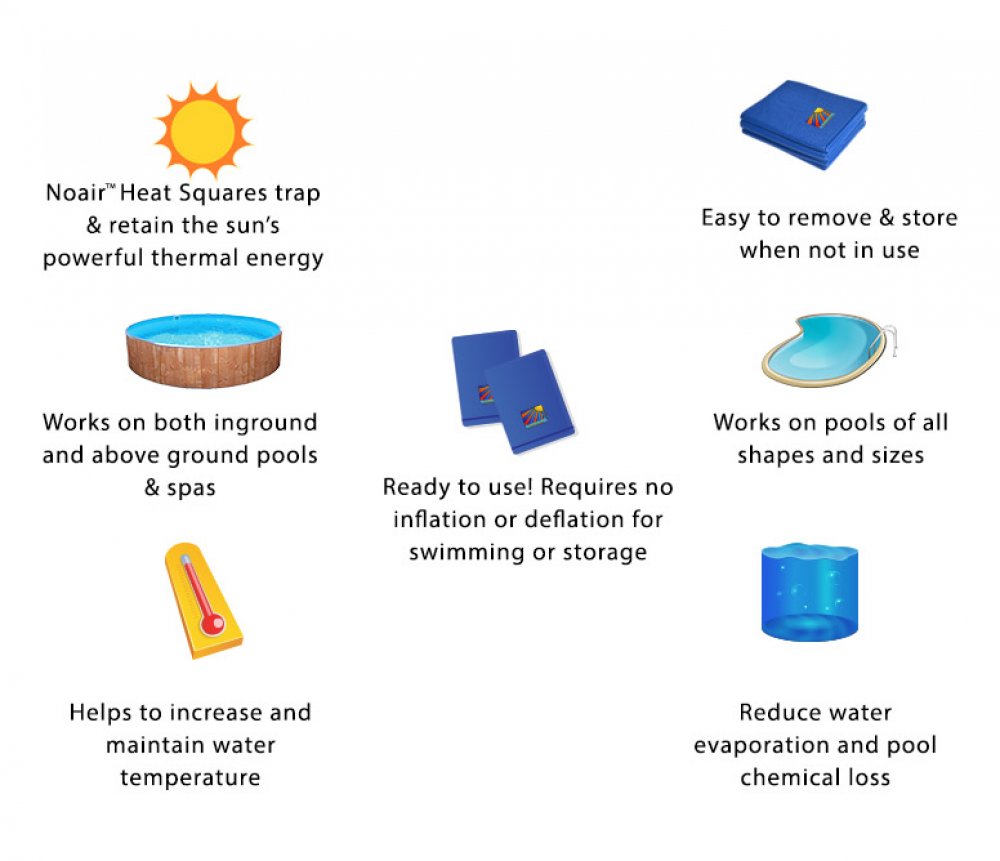 Noair® Heat Squares