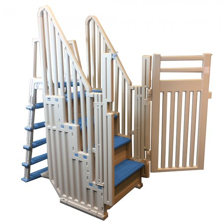 Confer® SIG-X Gate System