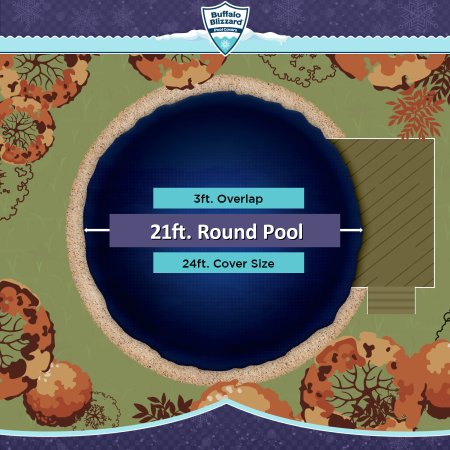 Buffalo Blizzard&reg; Deluxe Winter Cover w/ Wind Guard Clips - Round Pools