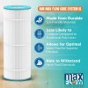 Rx Clear® Swimming Pool Filter Cartridge HF8411-01