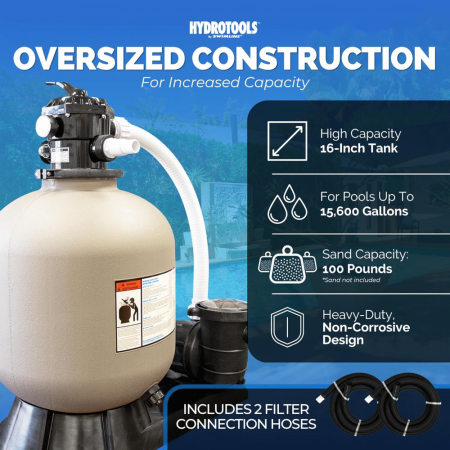 Swimline&reg; Sand Filter Systems w/ Pump (Various Sizes)