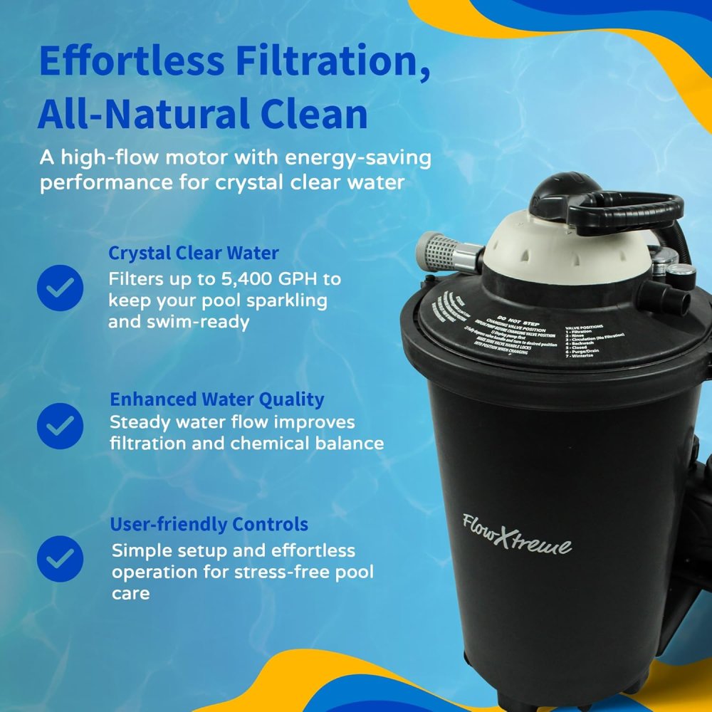 Rx Clear® Prime Sand Filter System with 1 HP pump