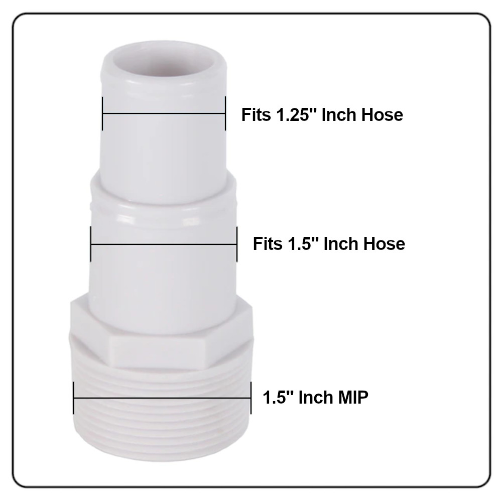 Backwash Fitting Measurements