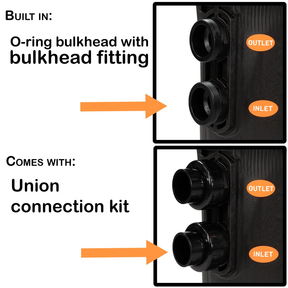 Rx Clear® Quad Cartridge Filter Tanks