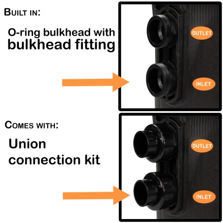 Rx Clear® Quad Cartridge Filter Tanks