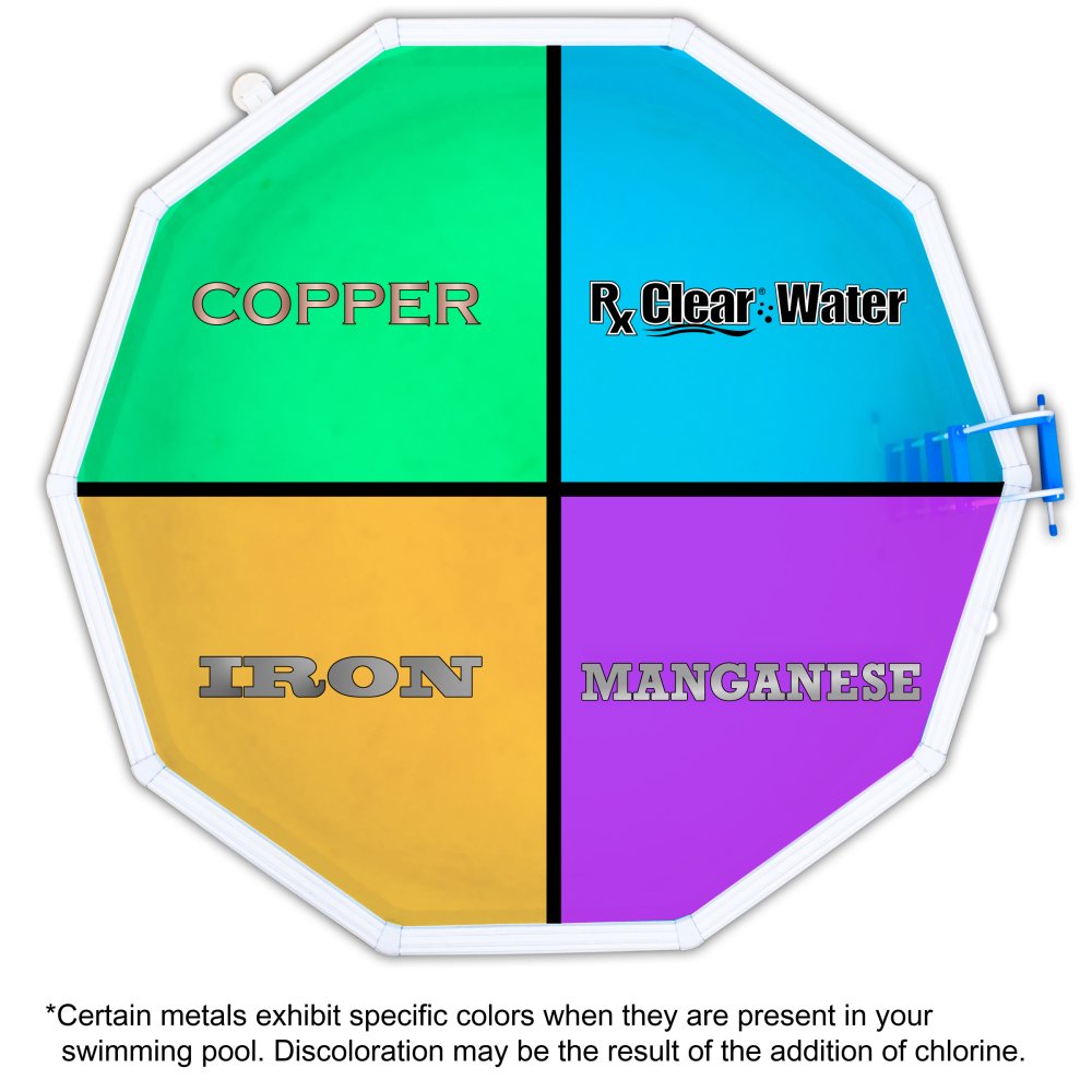 Rx Clear&reg; Metal Out - 1 qt (Various Amounts)