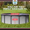 Lanai by Lake Effect Pools® Round Above Ground Pool Kit