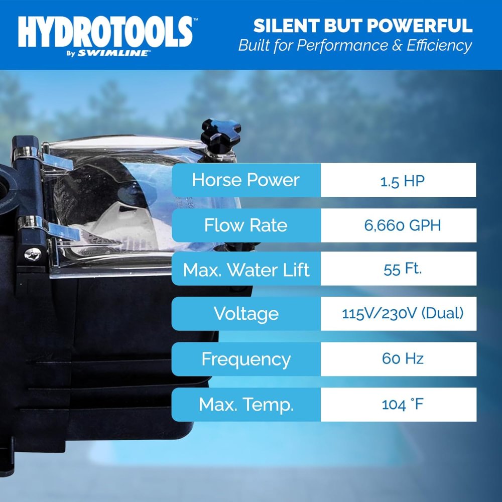 Hydrotools™ by Swimline® Hydro Super-Flo 1.5 HP Single Speed Inground ...