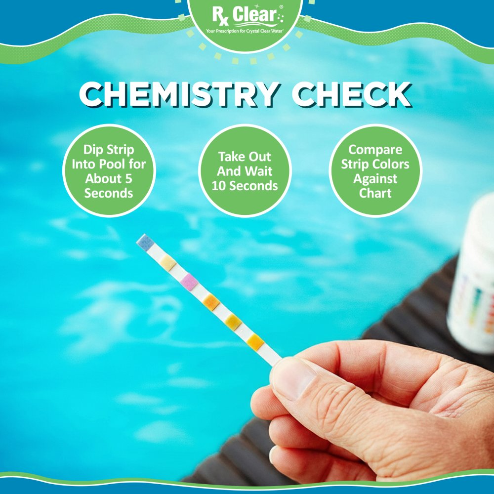 Rx Clear® Chemical Pool Maintenance Kit (Includes FREE Opening Kit)