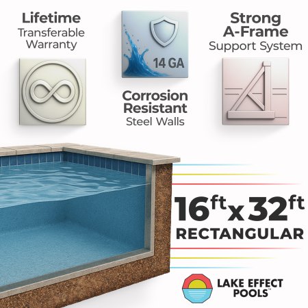 Lake Effect Pools™ Inground Rectangular Pool Kits