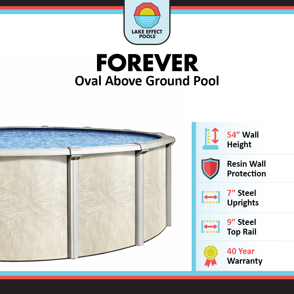 Forever by Lake Effect Pools® Round Above Ground Pool Kit