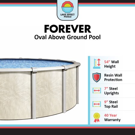 Forever by Lake Effect Pools® Round Above Ground Pool Kit