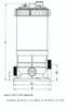 Rx Clear® Radiant Cartridge Filter Measurements