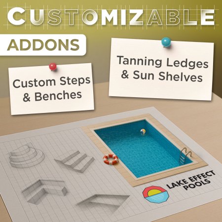 Lake Effect Pools™ Inground Rectangular Pool Kits