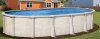 Fallston by Lake Effect Pools® Oval Above Ground Pool Kit