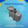 Rx Clear® Pro VS 1 HP Variable Speed Above Ground Pool Pump