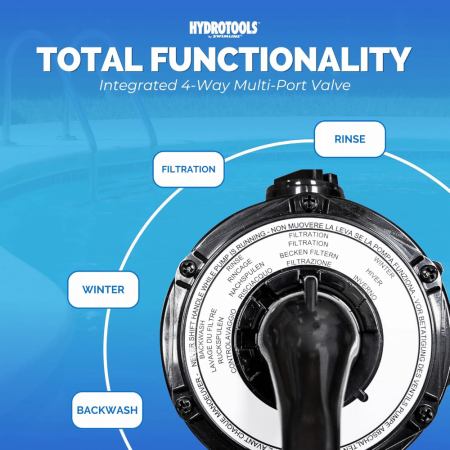 Swimline&reg; Sand Filter Systems w/ Pump (Various Sizes)