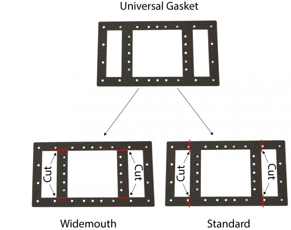 SmartLine® Universal Gasket Set - Widemouth & Standard Graphic