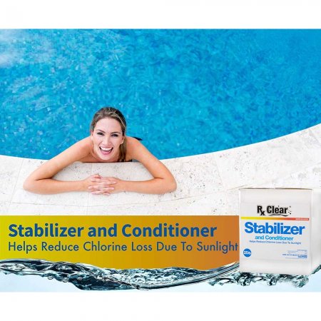 Woman In Swimming Pool - Rx Clear® Swimming Pool Stabilizer/Conditioner