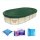 Buffalo Blizzard&reg; Ripstopper® Green Winter Cover w/ Closing Kit - Oval Pools