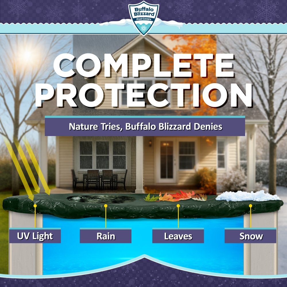 Buffalo Blizzard&reg; Supreme Green/Black Winter Cover w/ Cover Clips - Round Pools