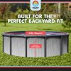 Lanai by Lake Effect Pools® Round Above Ground Pool Kit