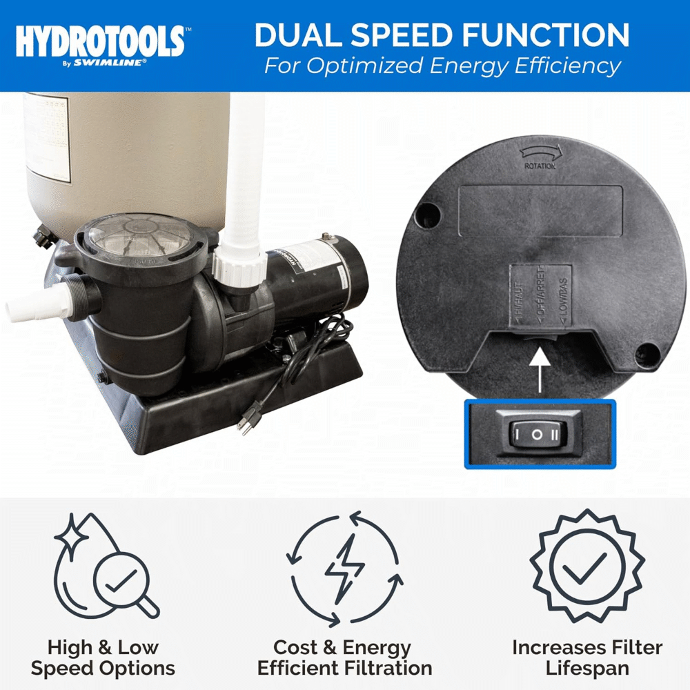 Swimline&reg; Sand Filter Systems w/ Pump (Various Sizes)