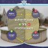 Buffalo Blizzard&reg; Supreme Plus Winter Cover w/ Cover Clips - Round Pools