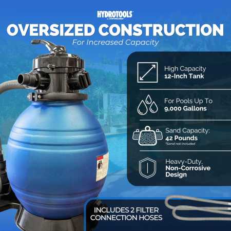 Swimline&reg; Sand Filter Systems w/ Pump (Various Sizes)