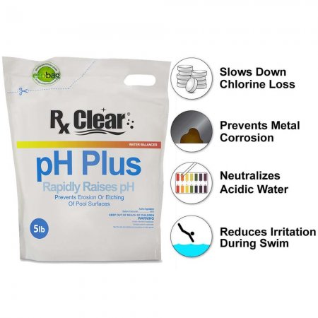 Rx Clear® Swimming Pool pH Plus Increaser Infographic