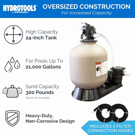 Swimline&reg; Sand Filter Systems w/ Pump (Various Sizes)