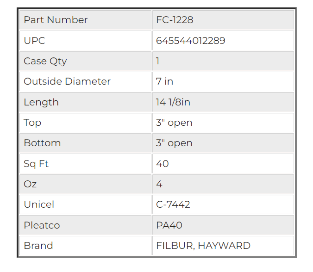 Filbur Swimming Pool Filter Cartridge FC-1228